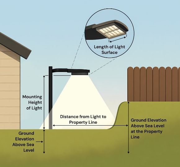 Light Shield Calculator Image